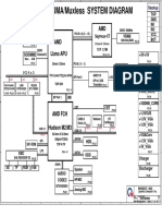 R23 Amd Sabin Uma/Muxless System Diagram: AMD AMD Llano APU