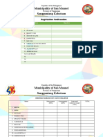 Municipality of San Manuel Sangguniang Kabataan: Republic of The Philippines Province of Pangasinan