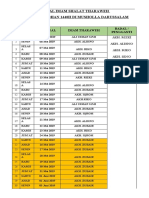 Jadwal Imam Shalat Tharaweh Bulan Rhamadhan 1440H Di Musholla Darussalam