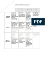 Rubric Reflection