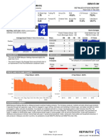 Average Score: MSM Malaysia Holdings (Msm-Ku)