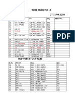 Tube Stock 90:10 DT 11.09.2019: SR.N o Model Size Qty Remark