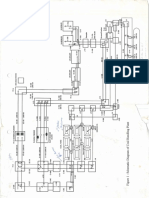 Schematic Diagram of Coal Handling Plant