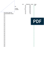 Inventory Cost Selling Price Income Status