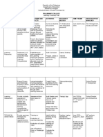 Fullbright College Learning Continuity Plan 2020 2021