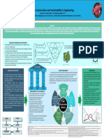 Strategic Analysis Poster On Lean Construction