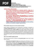 Tipos de Mecanizado. Aula Virtual. 4° Tarea,, 13 Abril 2020, Si. Ok