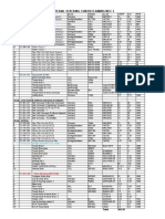 Raw Material Stacking Cum Reclaiming Mcc-1: Description Make Frame SL - No KW/HP FLA RPM