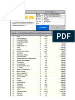 Factura Ikea
