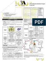 FCM 1.6 - NFEP (Filariasis)