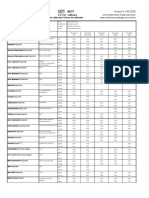 Autocal: (LOT) Version 5 / 06-2020