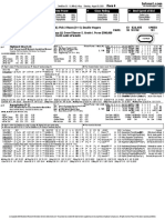 1 Mile. (Inner Turf) : # Speed Last Race # Prime Power # Class Rating # Best Speed at Dist