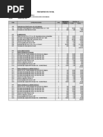 Presupuesto Total Corregido