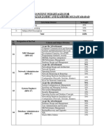 Content Weightages For High Court of Azad Jammu and Kashmir Muzaffarabad