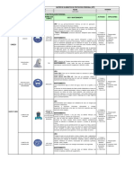 Matriz de Epp