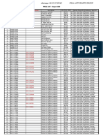 New Part Number: PRICE LIST - August 2020