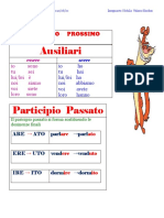 Esercizi Passato Prossimo