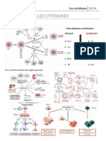 Les Cytokines