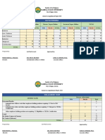 Annual Report 2018 For MIS