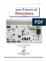 Electrónica Analógica