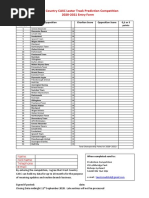 Prediction Form 2020-21