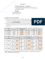 2019 Test Site Information (For Reference Only)