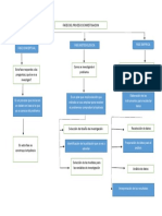 Investigacion Cuantitativa 2 33