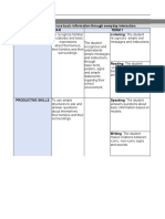 Estructuras Conceptuales - English 2020