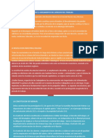 Mapa de Secuencia Derecho Laboral