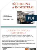 Distribución de Una Cocina Industrial 1