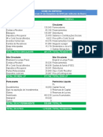 Balanço + Dre Exemplo 01