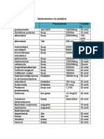 Lista de Medicamentos