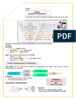 Guide 3 Free Time Activities