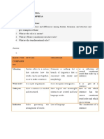 Name: Afrilia Kartika SRN/CLASS: 1803046006/PBI 5A: Basis For Comparis ON Syntax Grammar