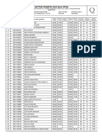 Daftar Peserta Dan Nilai Dpna