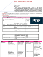 Proyecto de Aprendizaje Mes de Noviembre Drechos