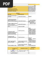 Matriz TH