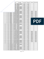 AC-No. Name Date Timetable On Duty Off Duty Clock in Clock Out Emp No