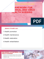 Framework For Maternal and Child Health Nursing