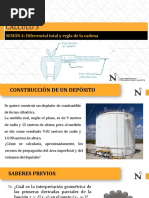 Cálculo 3: SESIÓN 4: Diferencial Total y Regla de La Cadena