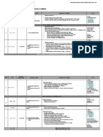 Yearly Lesson Plan 2017 Physics Form 5 SMK Seri Bintang Selatan, Kuala Lumpur