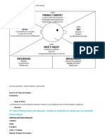 Mapa de La Empatia Ejercicio