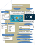 Trabajo Infografia