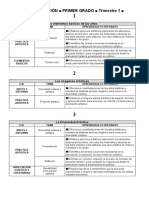 Dosificación Primer Grado