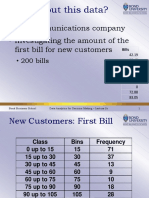 Histograms PDF