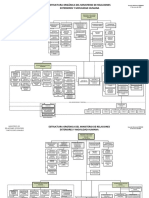 Estructura Cancilleria Final 2020 v1.1 1