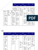 Nursing Care Plan For Ineffective Airway Clearance