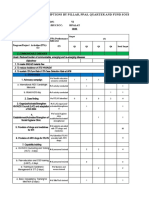 Aop Form 2. Cost Assumptions by Pillar, Ppas, Quarter and Fund Source (Aop Mother Plan)