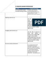 List of Targeted Learner Interventions