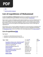 List of Expeditions of Muhammad - Wikipedia